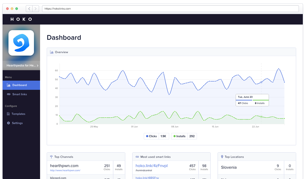 Hoko dashboard alt