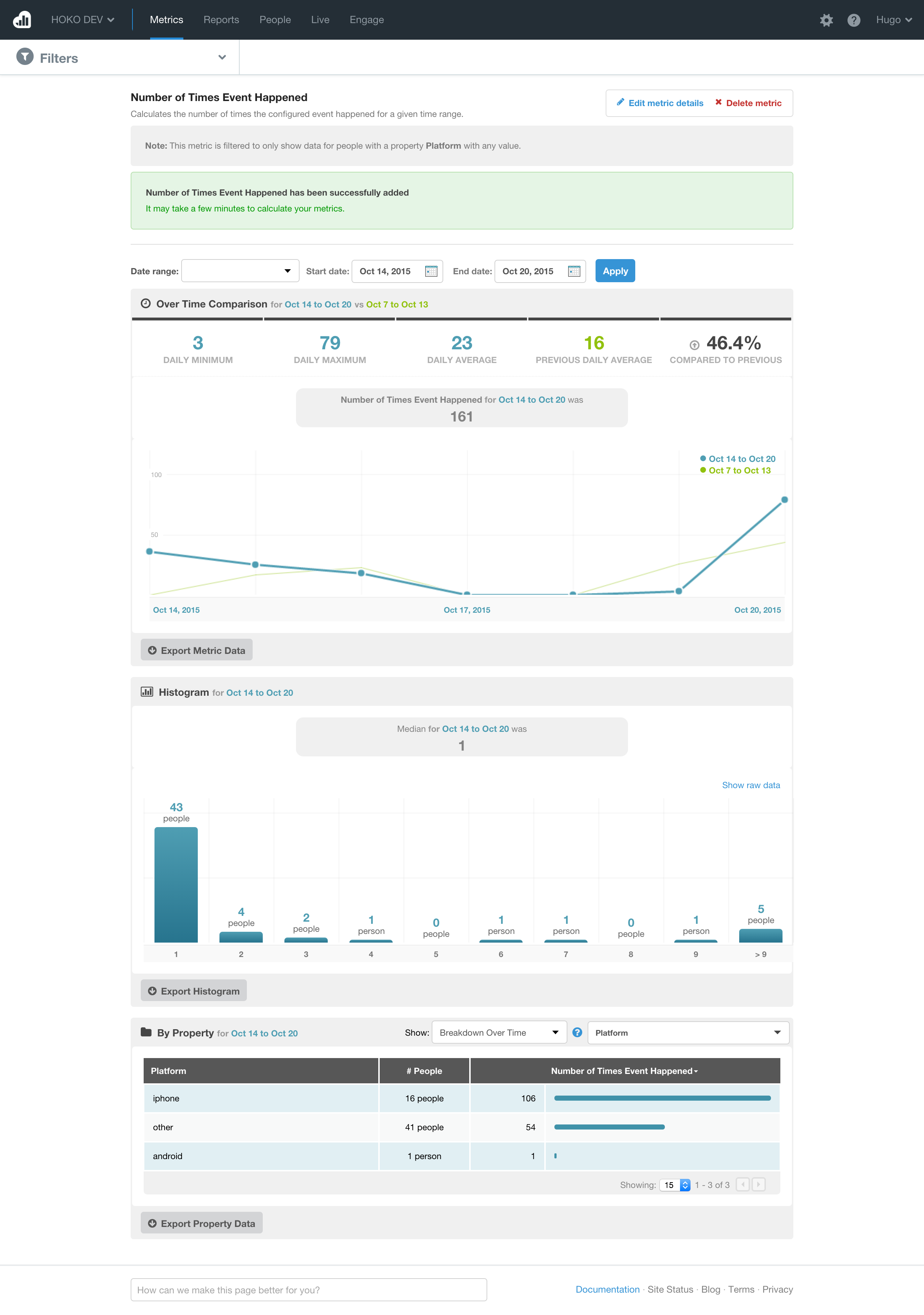 Kissmetrics segmentation